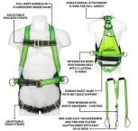 Safety Belt With Shock Absorber