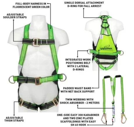 Safety Belt With Shock Absorber